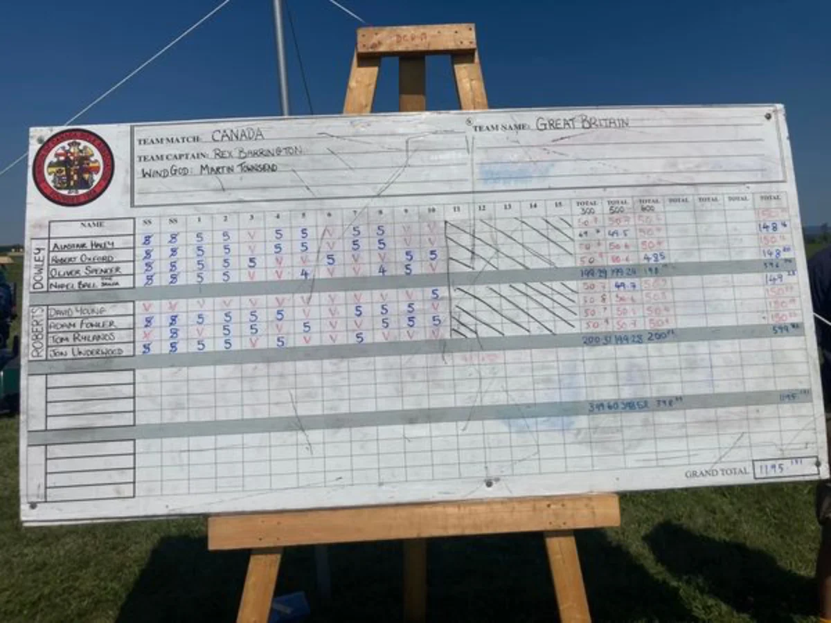 GBRT Win Canada & Commonwealth Matches