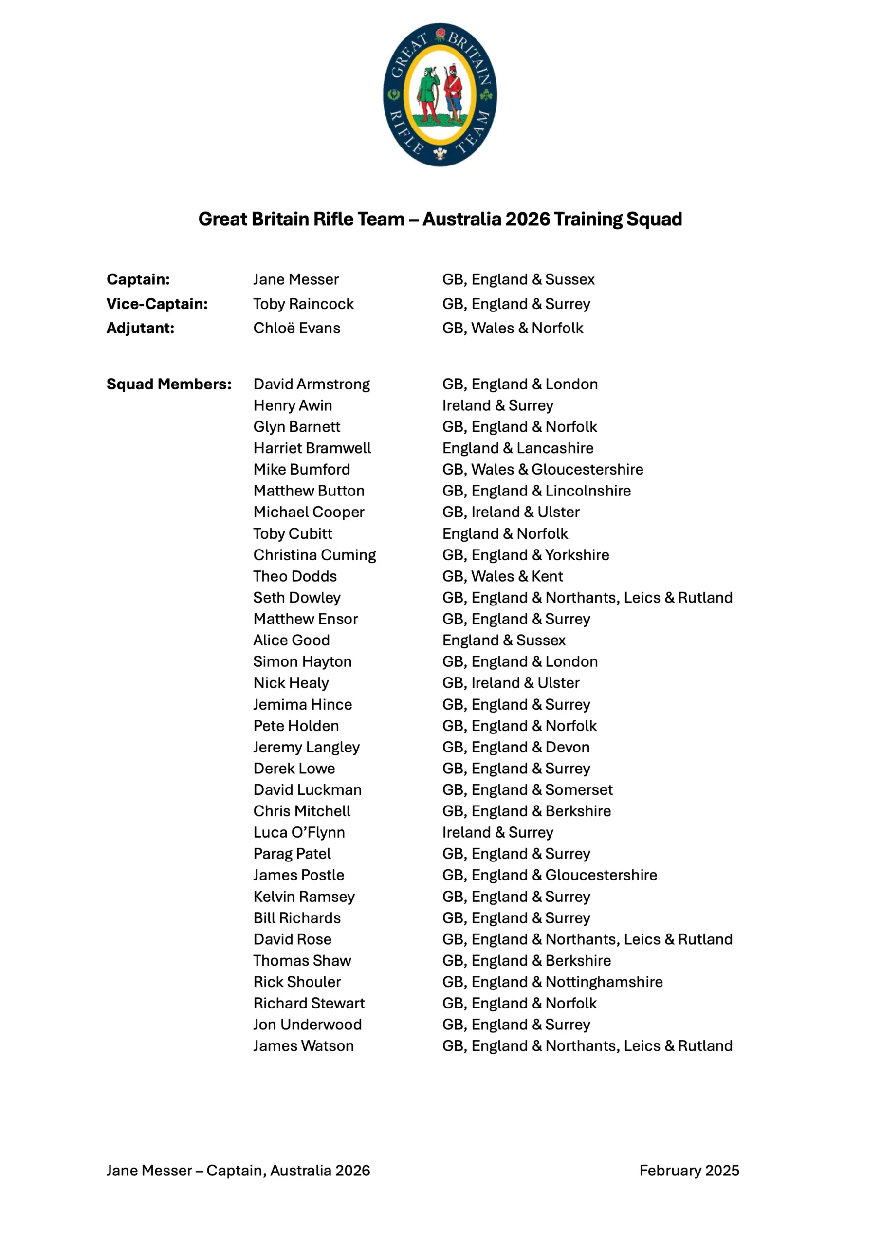 Australia 2026 Squad Announcement