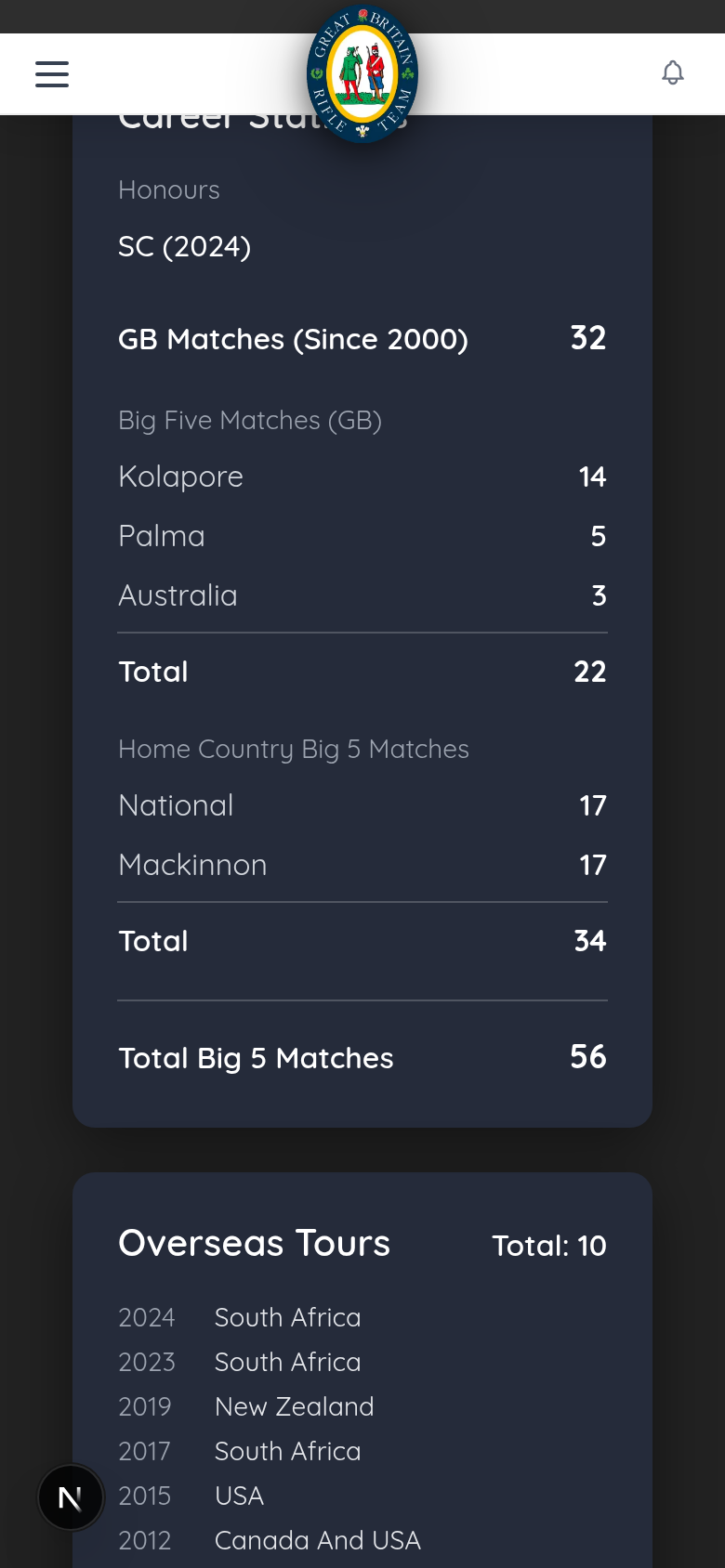Mobile athlete profile showing career stats and overseas tours