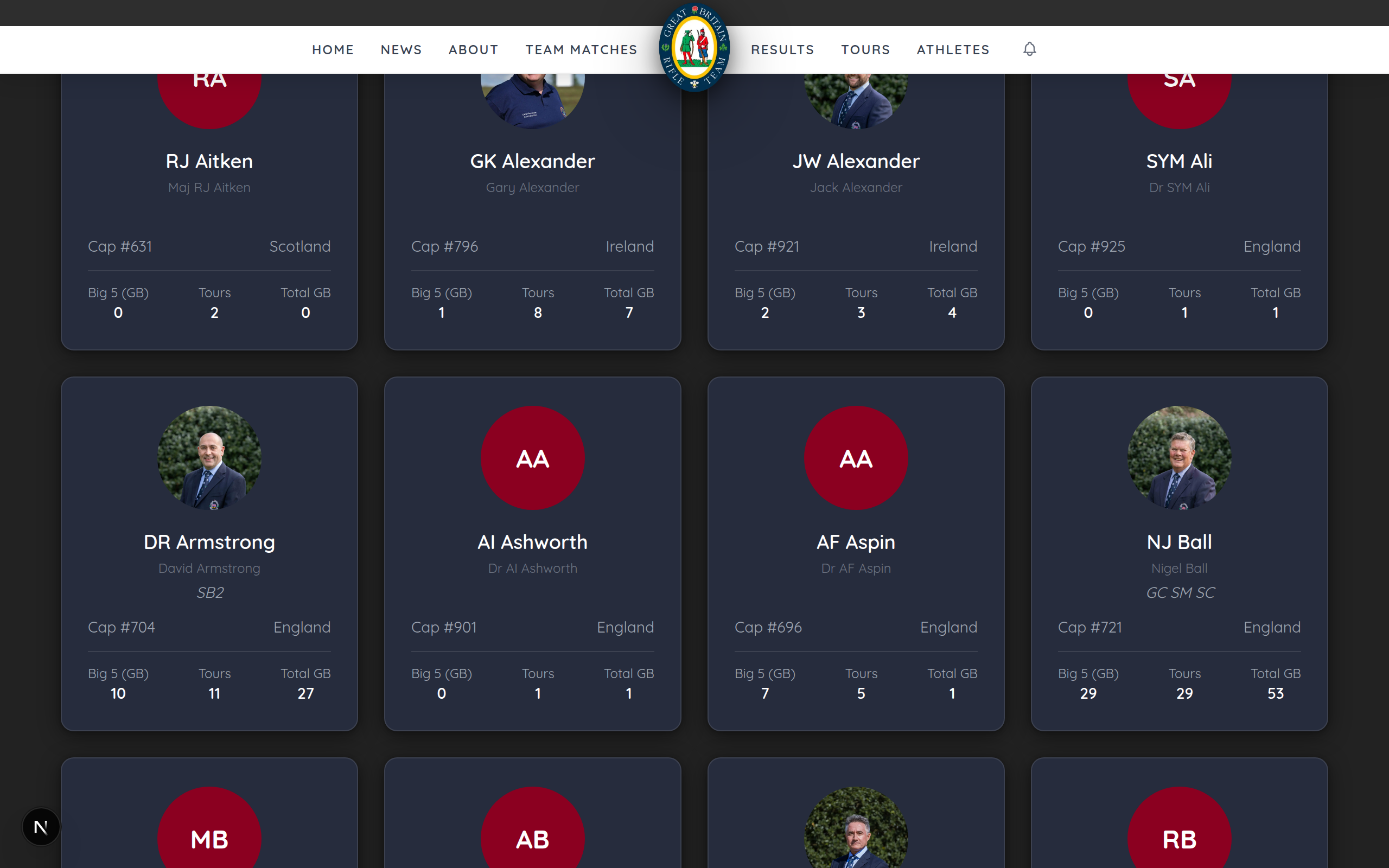 Athletes directory showing athlete cards with cap numbers and statistics