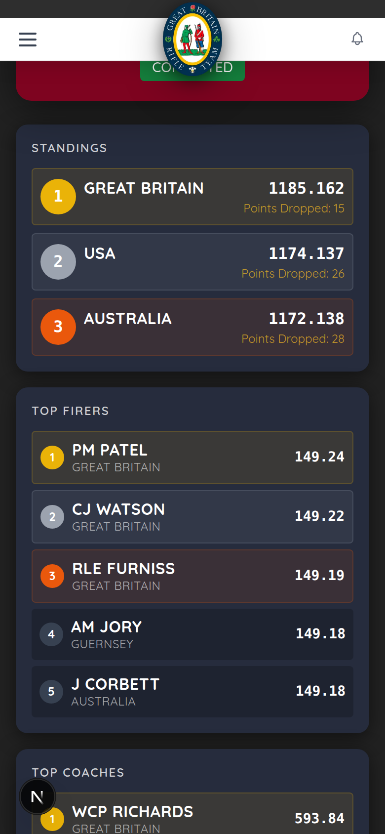 Mobile match view showing standings and top firers